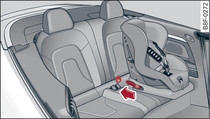 Rear seat: Securing child seat with ISOFIX